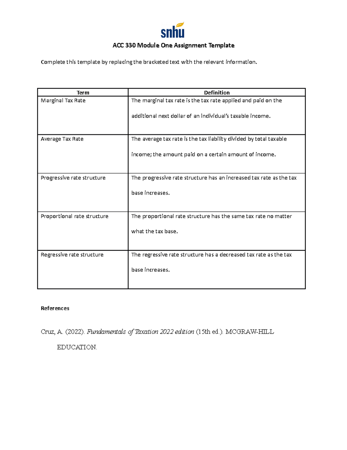ACC 330 Module 1 Assignment - Understanding Tax Rate Structures - Studocu