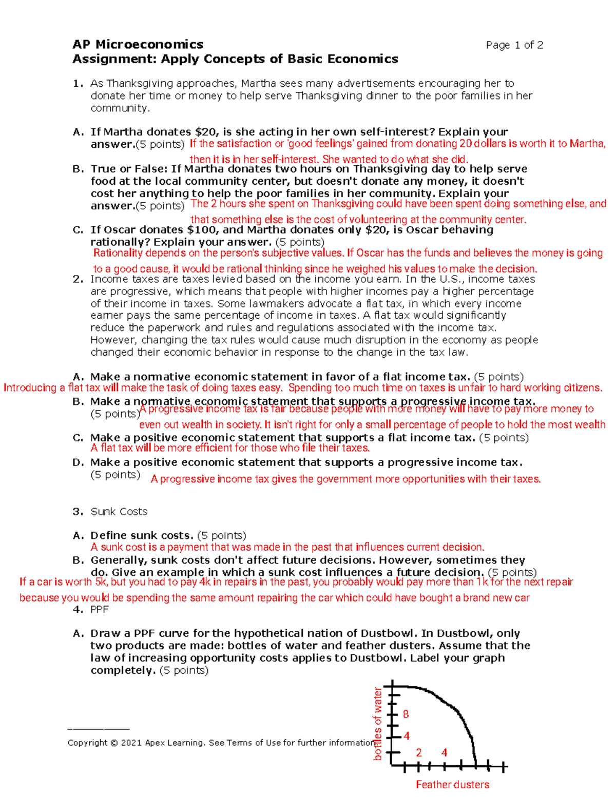 Apply Concepts of Microeconomics - An oligopoly in short-run