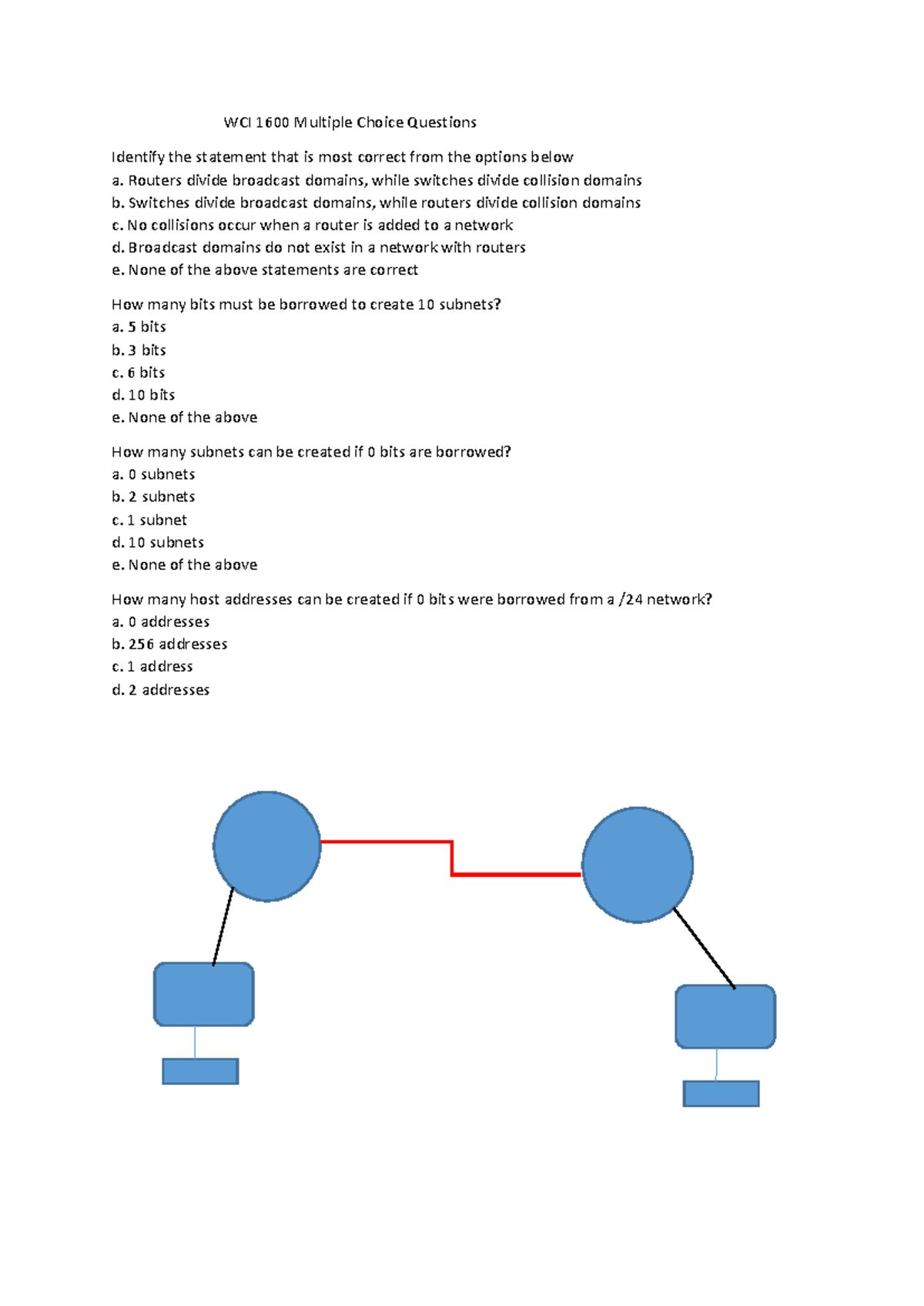 WCI 1600 MCQ on Subnetting and Network Addressing - Studocu