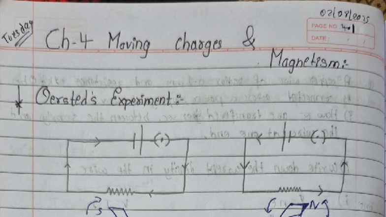 Physics Ch-4 Moving Charges and Magnetism Notes - Studocu