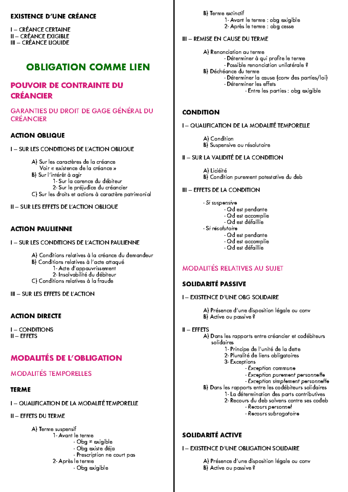 Protocoles RGO - Majeures de Cas Pratiques en Droit des Obligations