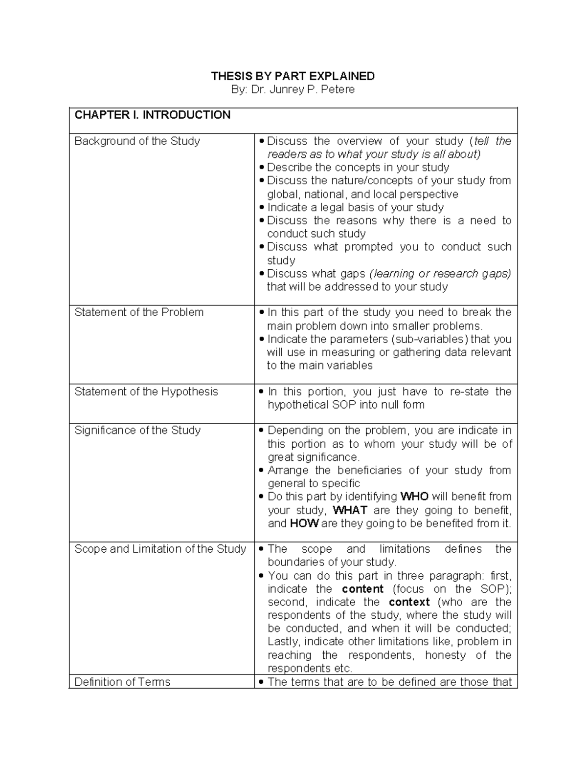 Thesis Structure Explained: Key Elements and Framework - Studocu