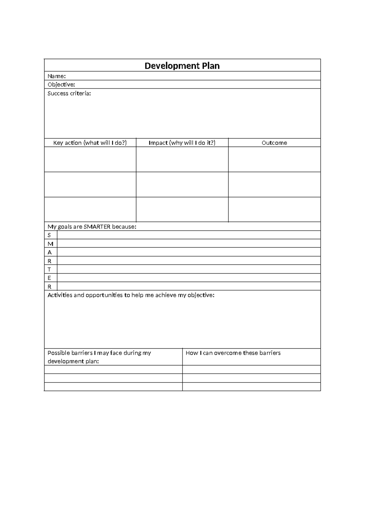 Development-Plan - Development plan - Development Plan Name: Objective ...