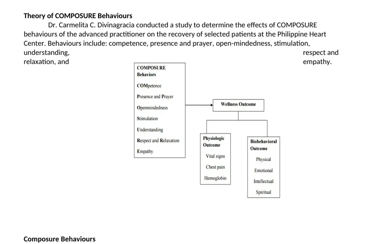 ANP Composure Behaviors and Patient Wellness Outcomes Study - Studocu