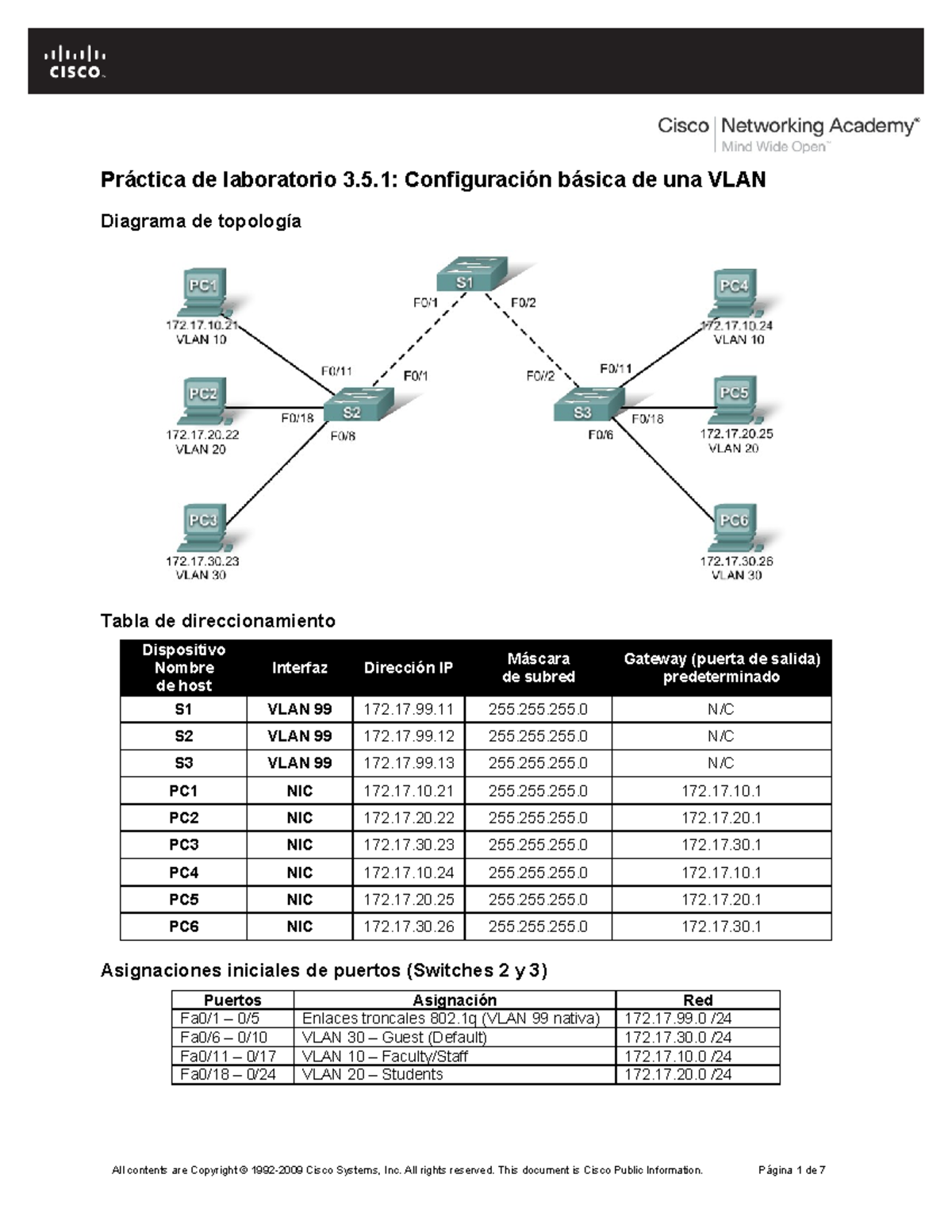 Práctica de Laboratorio 3.5: Configuración Básica de VLANs en Redes ...