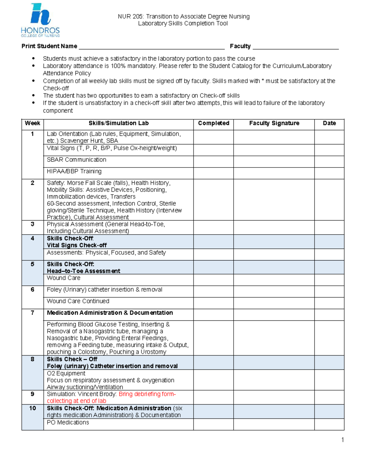 NUR 205: Laboratory skills completion tool and assessment guide - Studocu