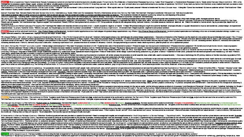 OM Cheatsheet CB2201: Key Concepts in Operations Management - Studocu