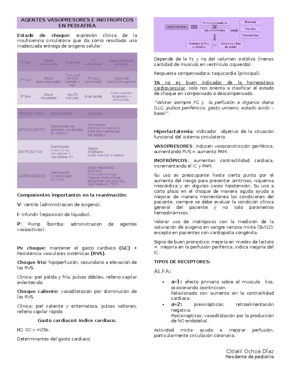 AGENTES VASOPRESORES E INOTRÓPICOS EN PEDIATRÍA: Guía Completa - Studocu