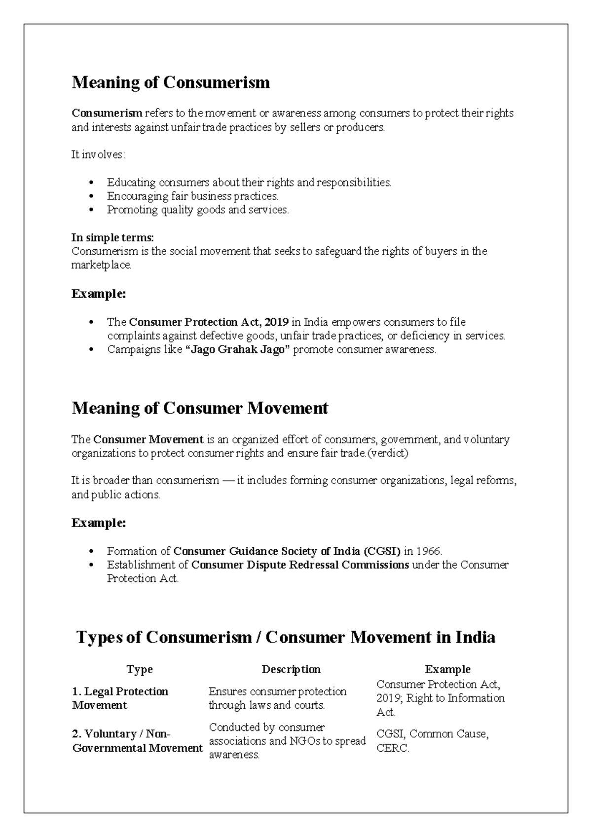 Consumerism and Consumer Movement: Understanding Rights and Protections ...