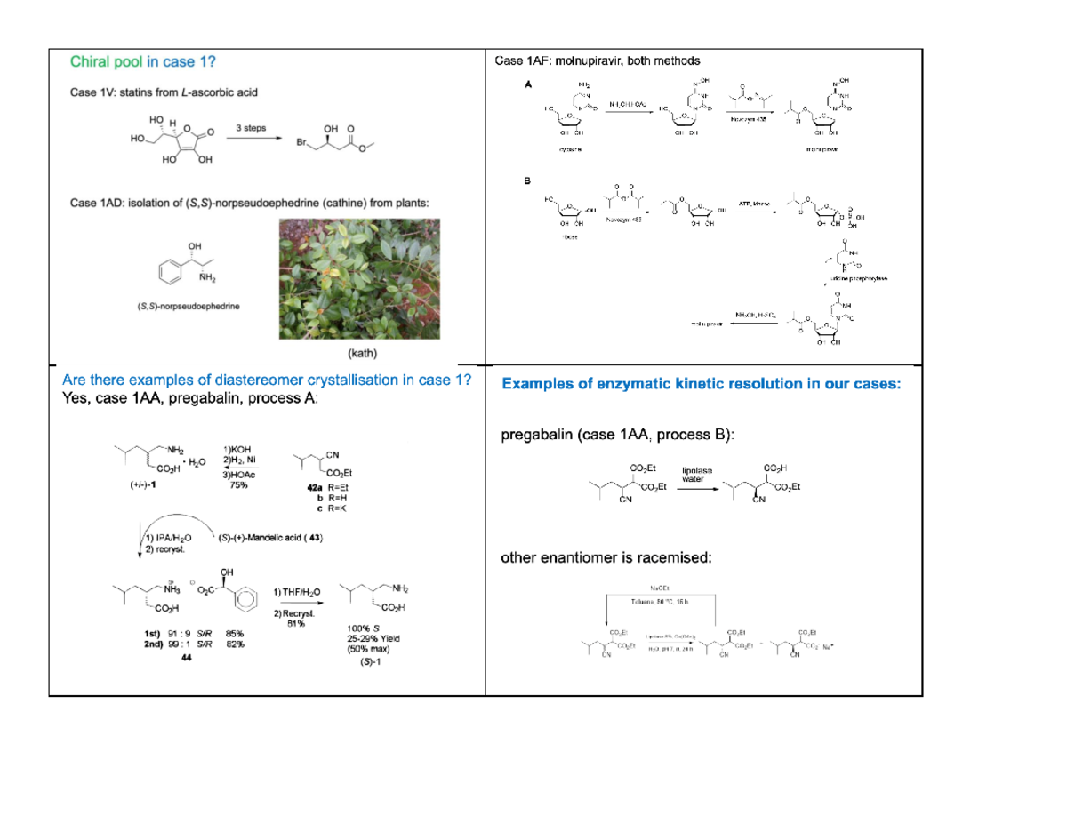 Final Exam Notes on Racemate and Diastereomer Separation Processes ...