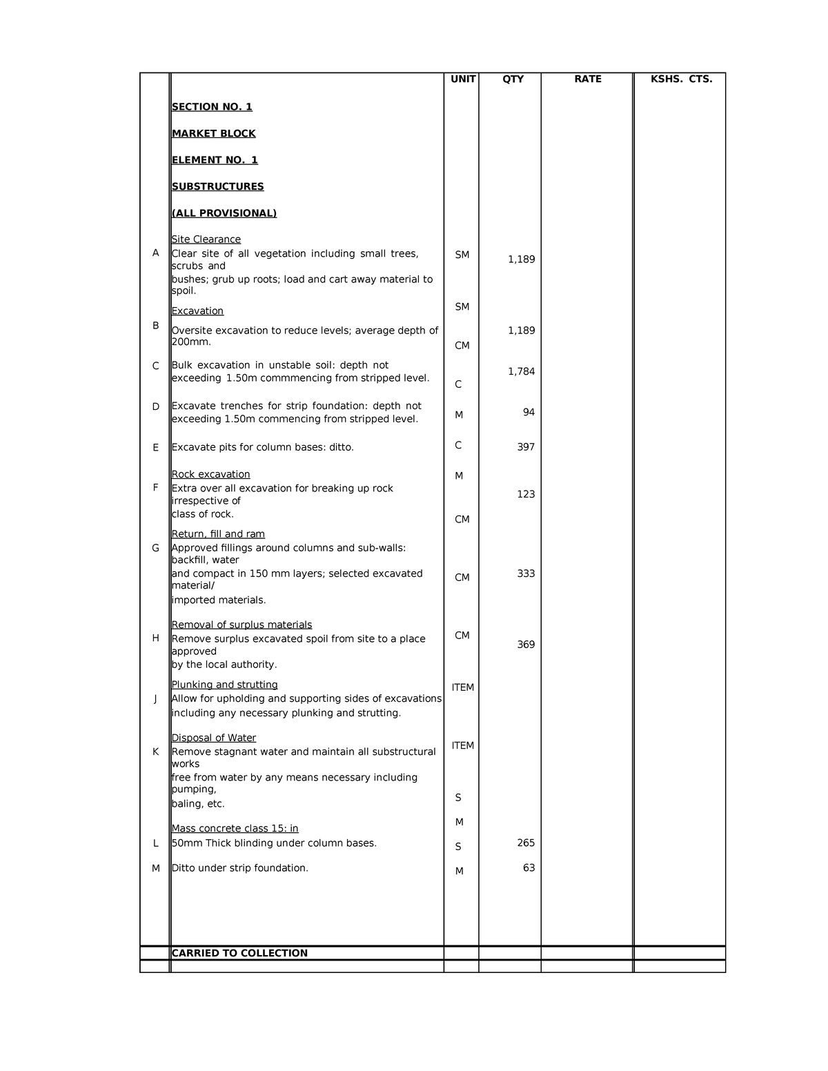 Market Block Bill SDHUD 2024: Detailed Unit Rates for Substructures and ...