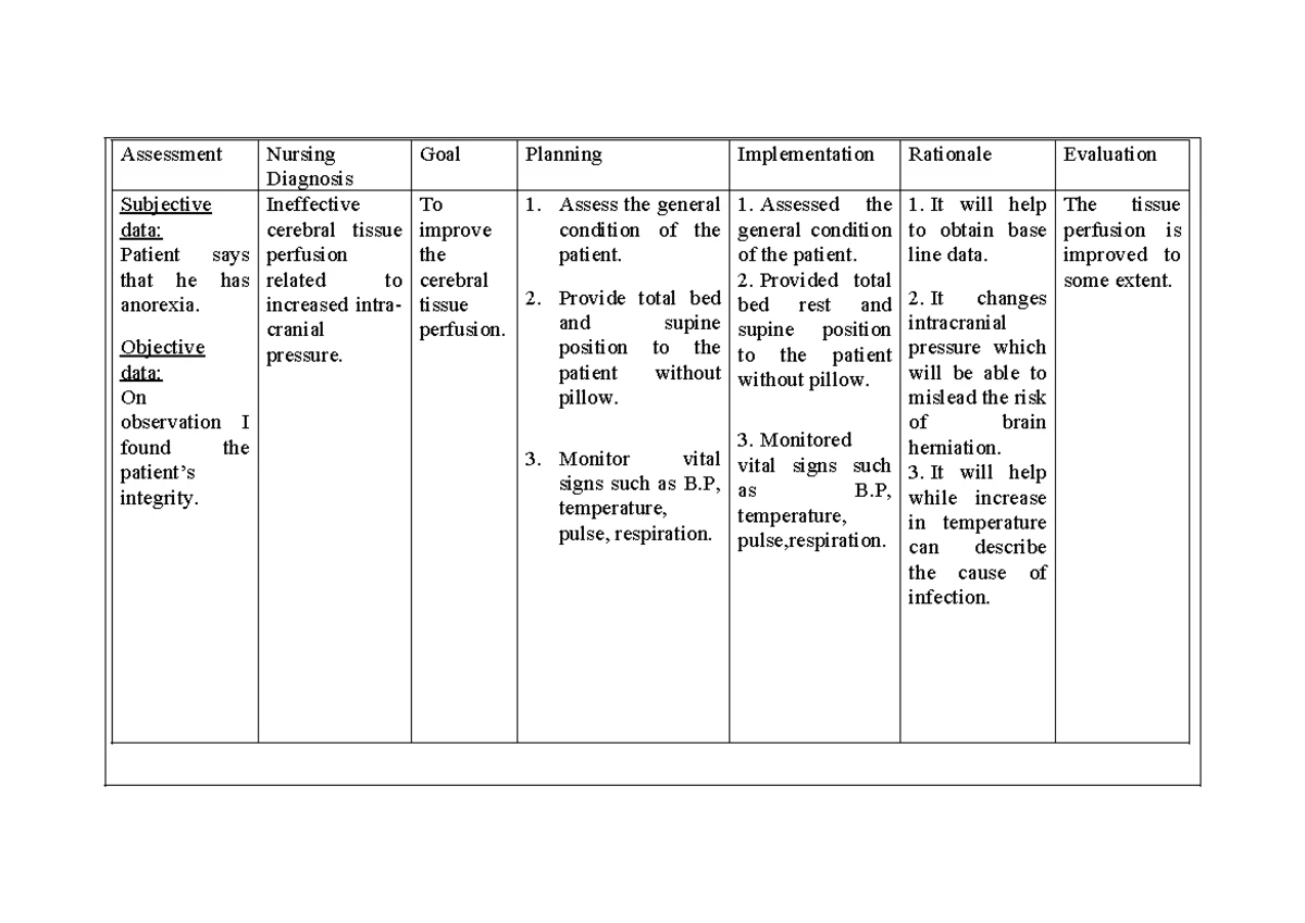 Module: 20 Methods for gene identification - ZOOLOGY Molecular Genetics ...