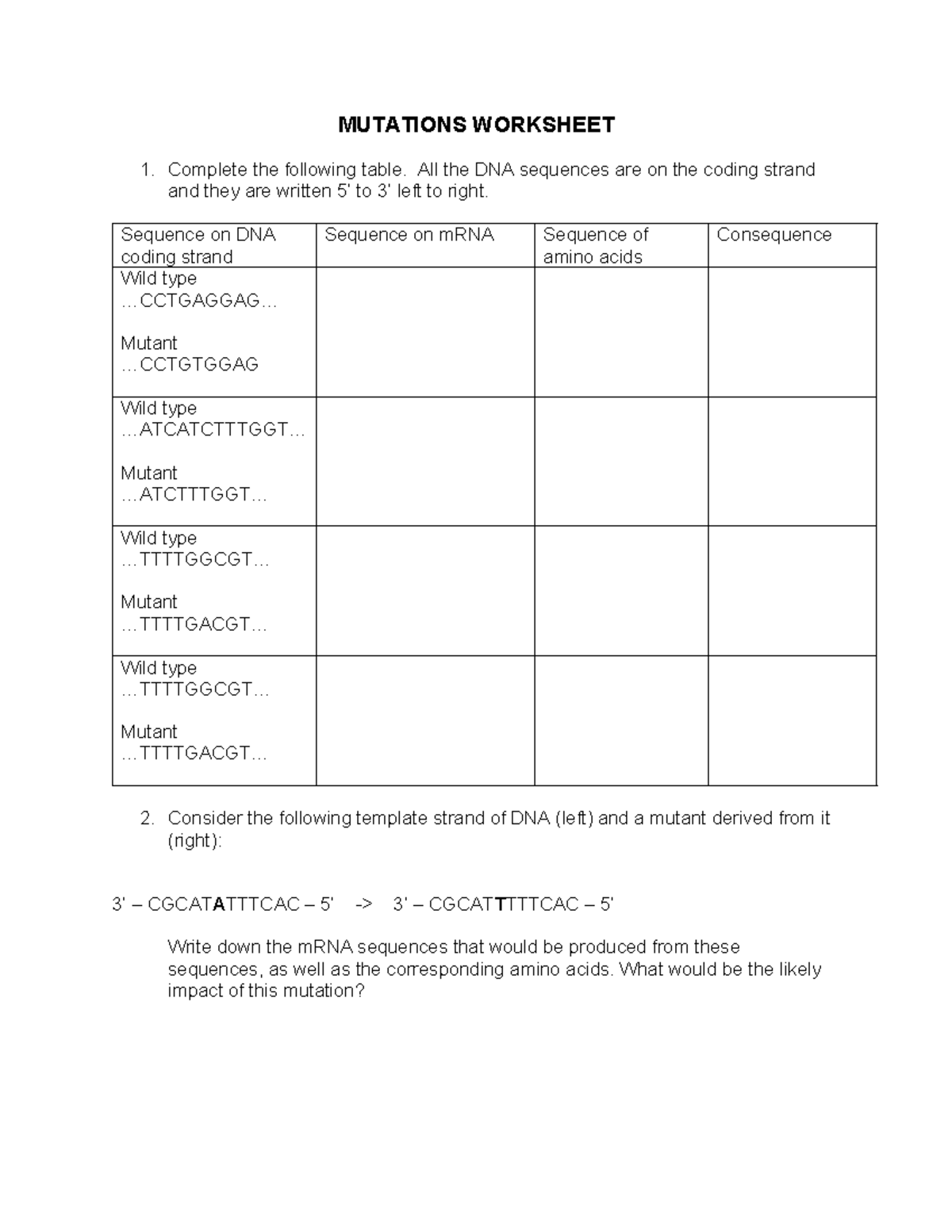 Mutation Worksheet - MUTATIONS WORKSHEET Complete the following table ...
