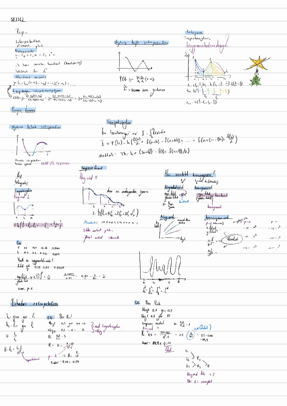 SF1522 Lecture Notes on Integration and Interpolation Methods - Studocu