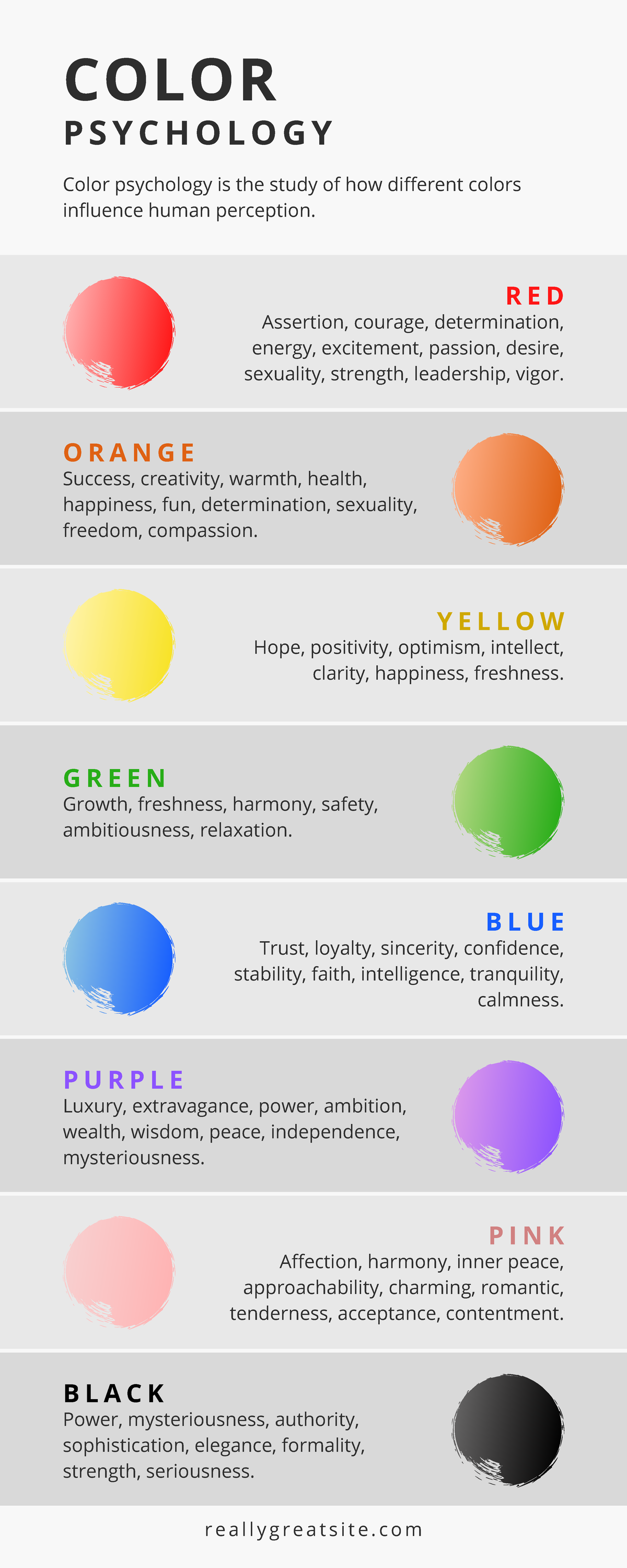 Color Psychology Infographic - Assertion, courage, determination ...