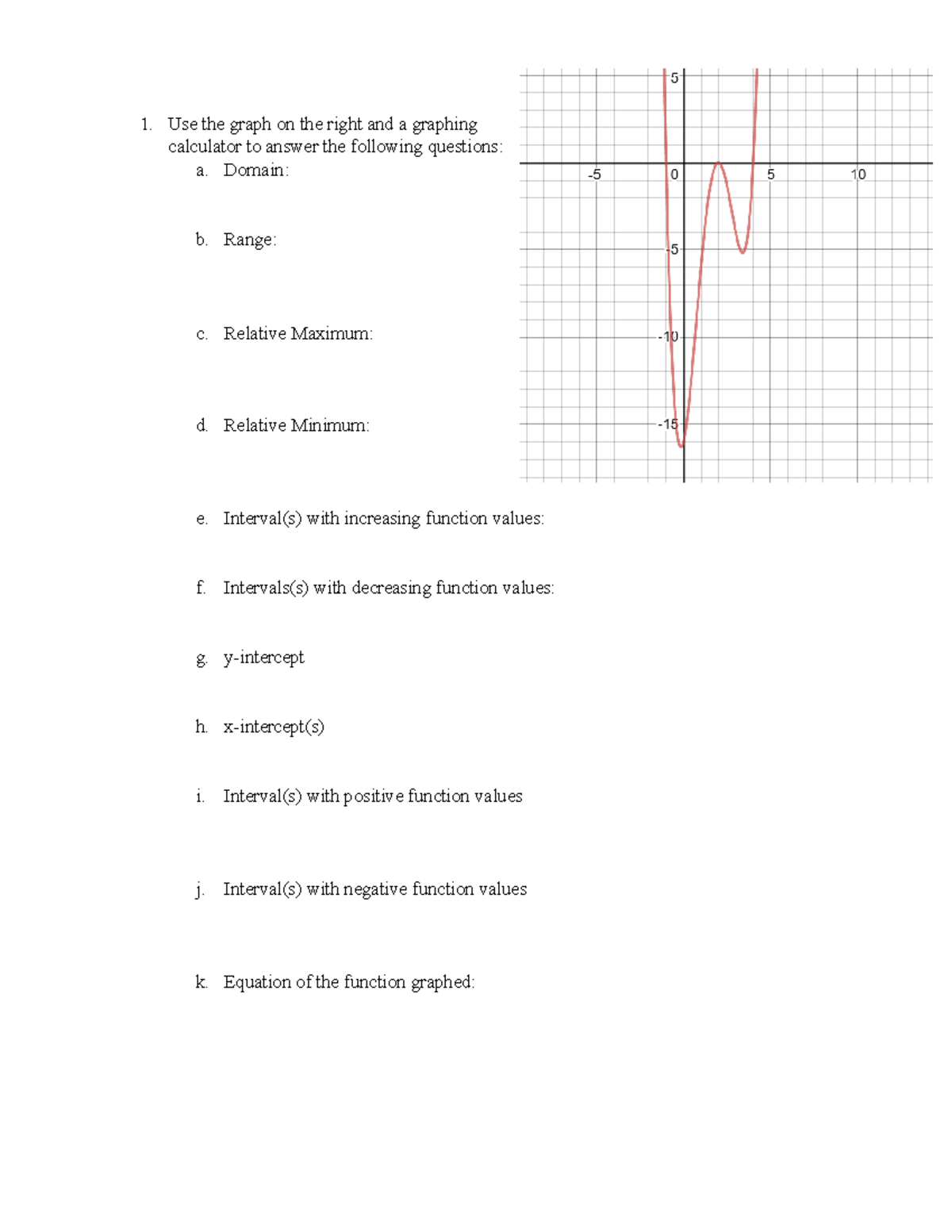 Key Features from a Graph: Domain, Range, and More (MATH101) - Studocu