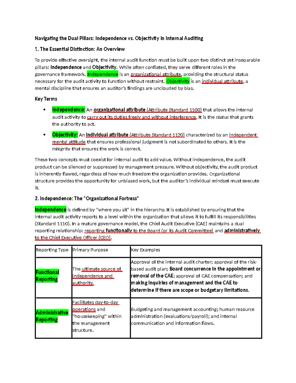 HO2 - Independence vs. Objectivity in Internal Auditing: Key Insights ...