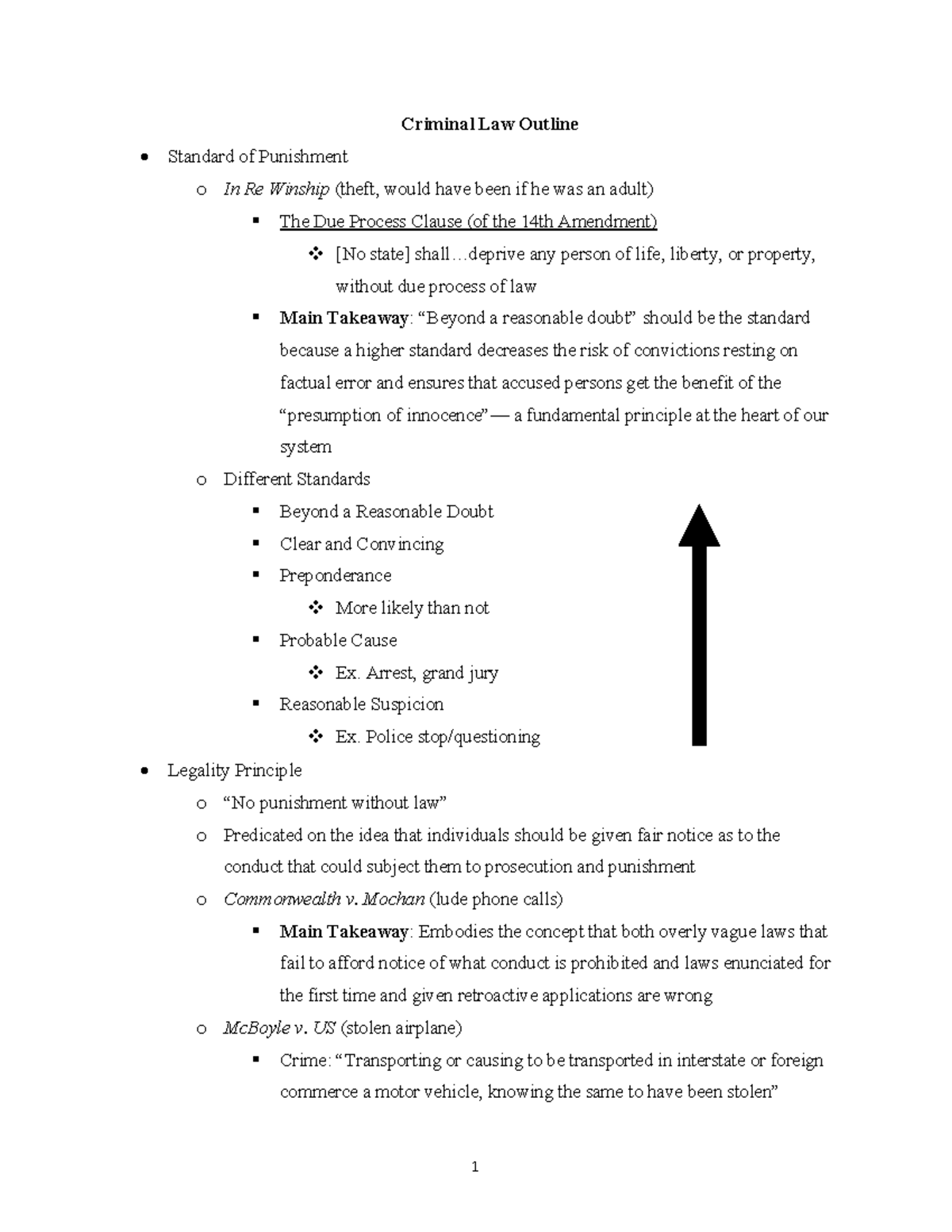 Criminal Law Outline - Criminal Law Outline Standard of Punishment o In ...