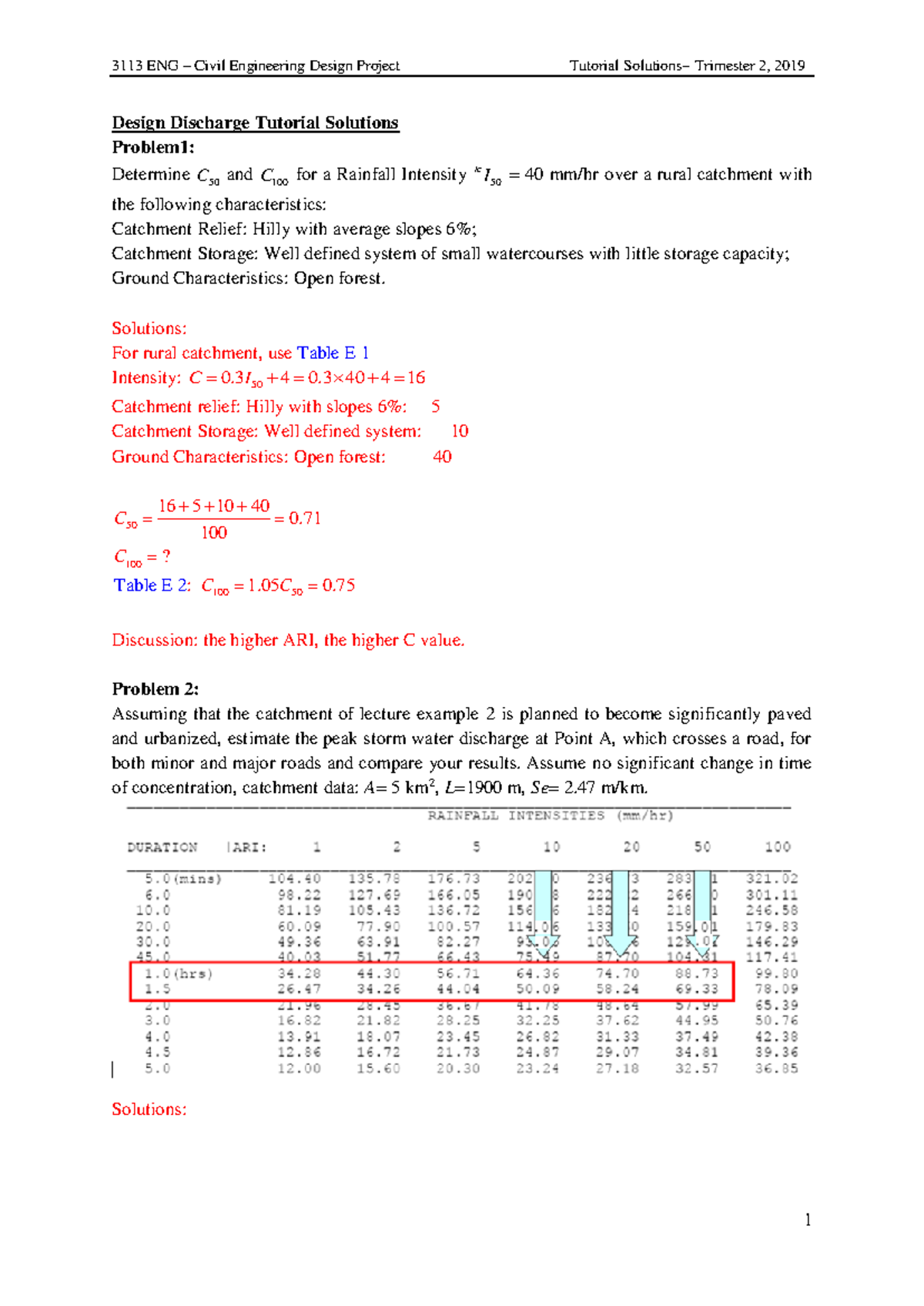 Week 9 - Design Discharge-Tutorial Solutions - 3113 ENG – Civil ...