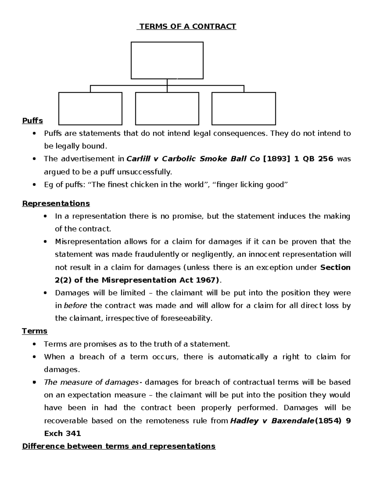 Terms OF A Contract - TERMS OF A CONTRACT Puffs Puffs are statements ...