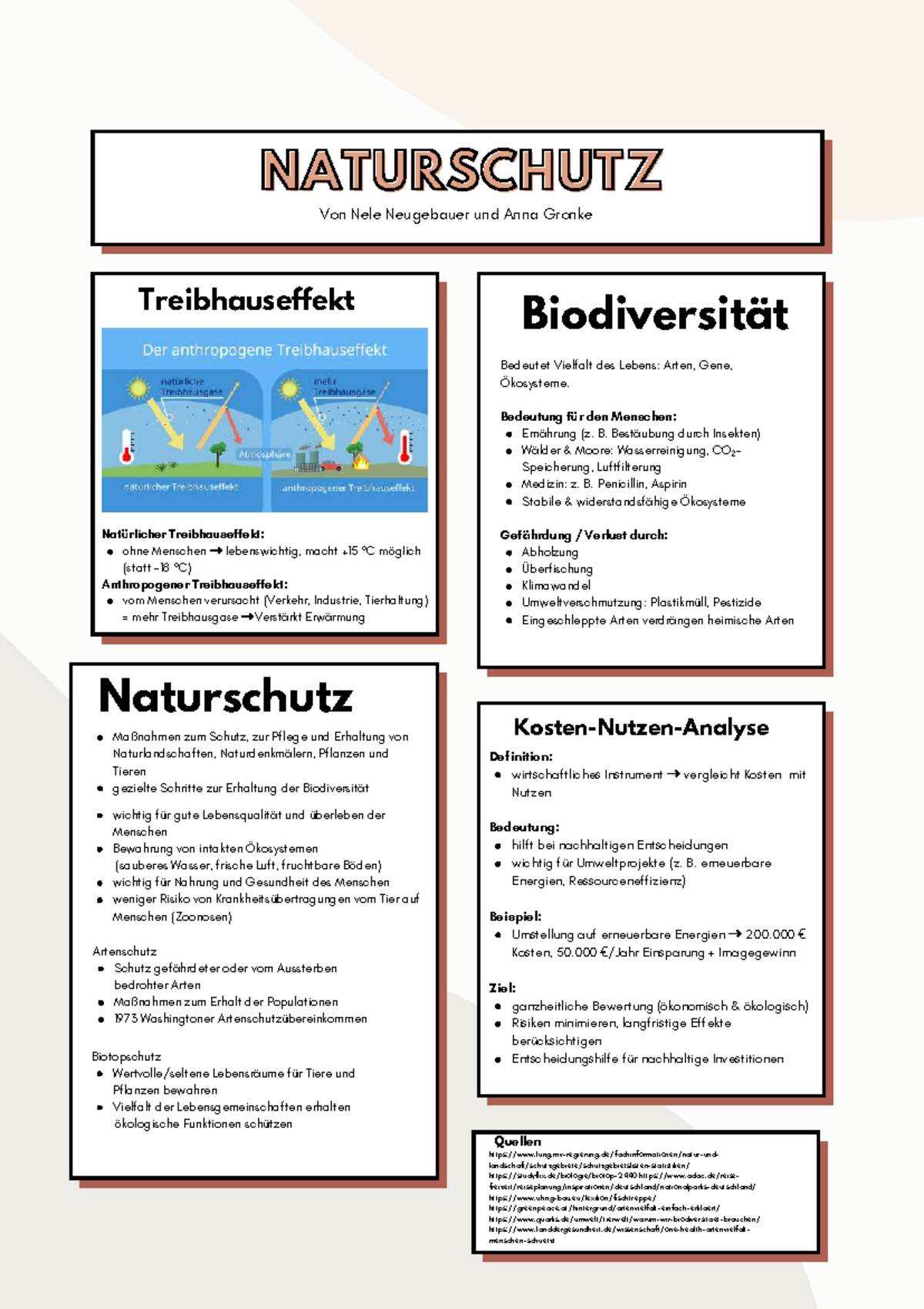 erziehungsbeauftragung muttizettel