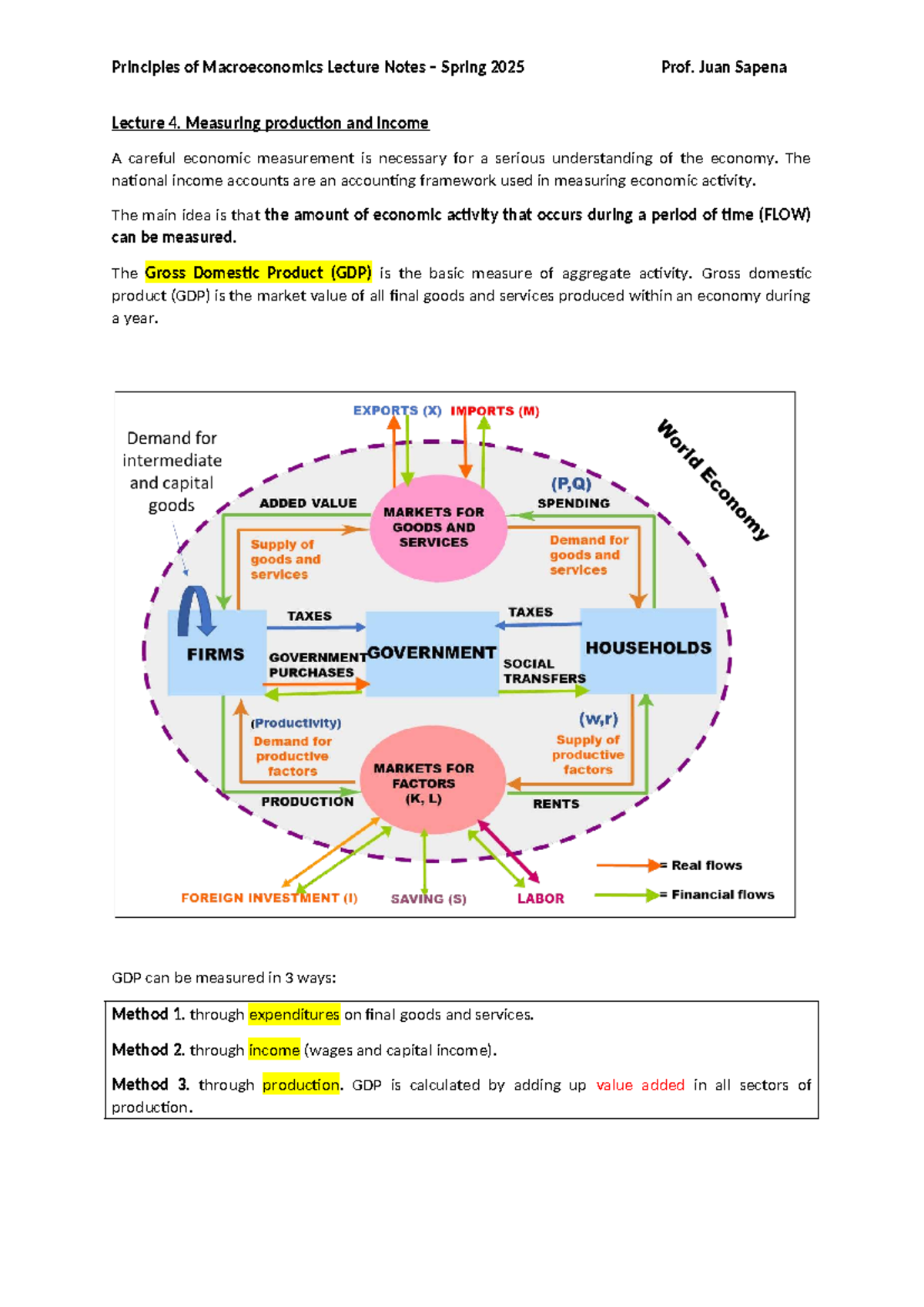 Principles of Macroeconomics Lecture Notes - GDP Measurement (ECO202 ...