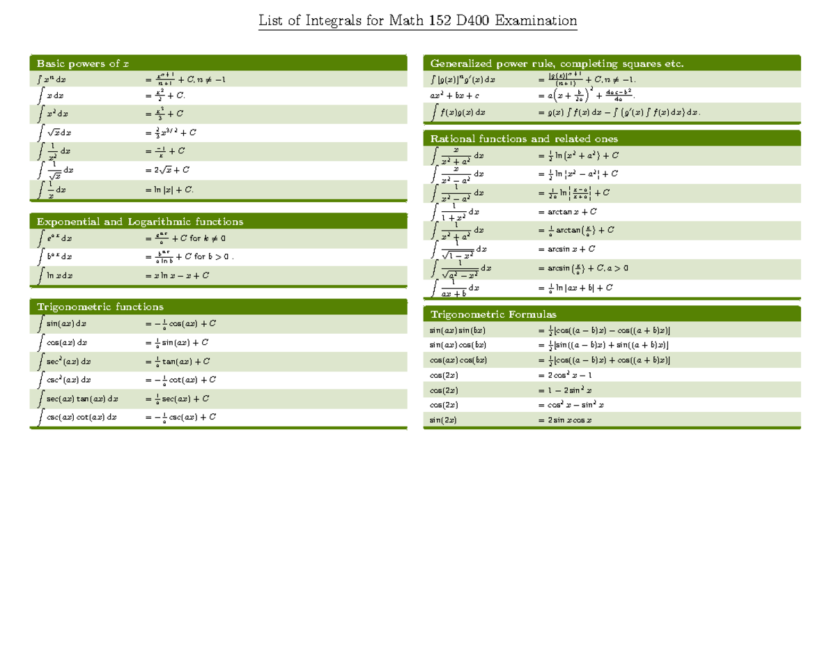 List of Integrals for Math 152 D400 Final Exam - Studocu