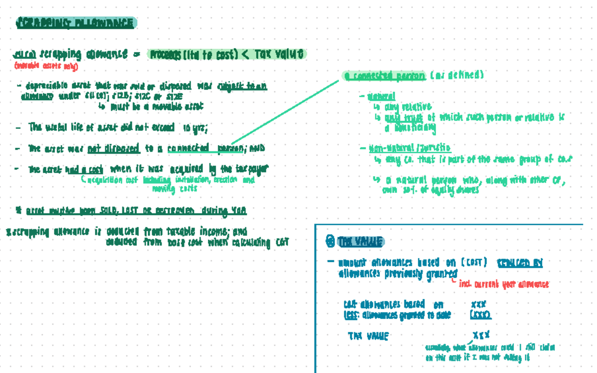 Recoupment and Scrapping Allowance (SLL) Overview and Guidelines - Studocu