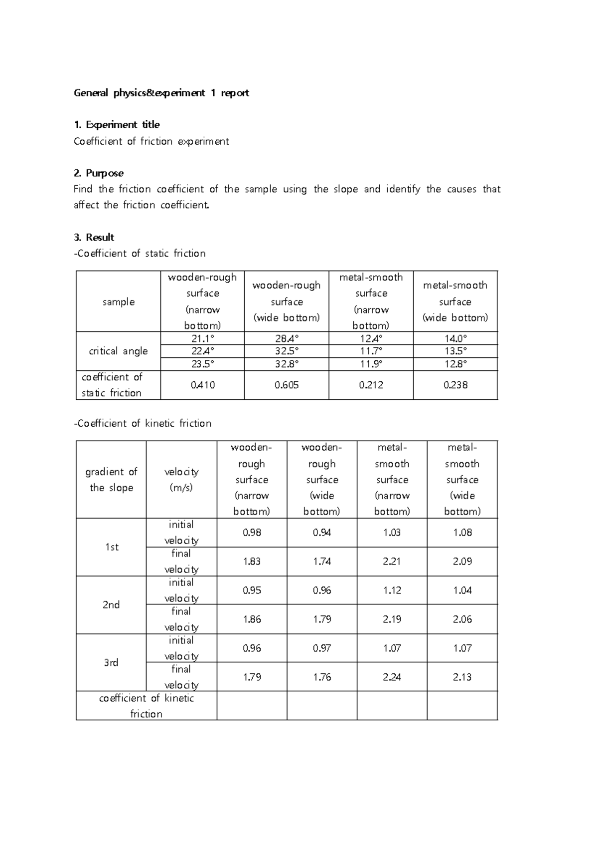 Physics Experiment 2: Coefficient of Friction Analysis Report - Studocu