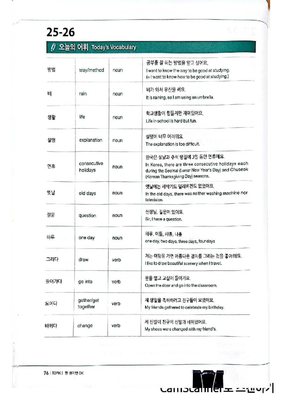 TOPIK I Vocabulary and Question Analysis Guide - Studocu
