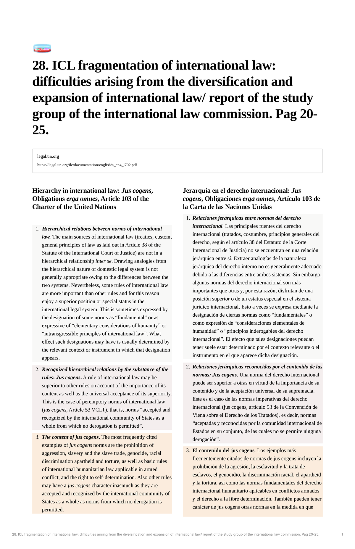 ICL 28: Fragmentation of International Law - Challenges and Hierarchies ...