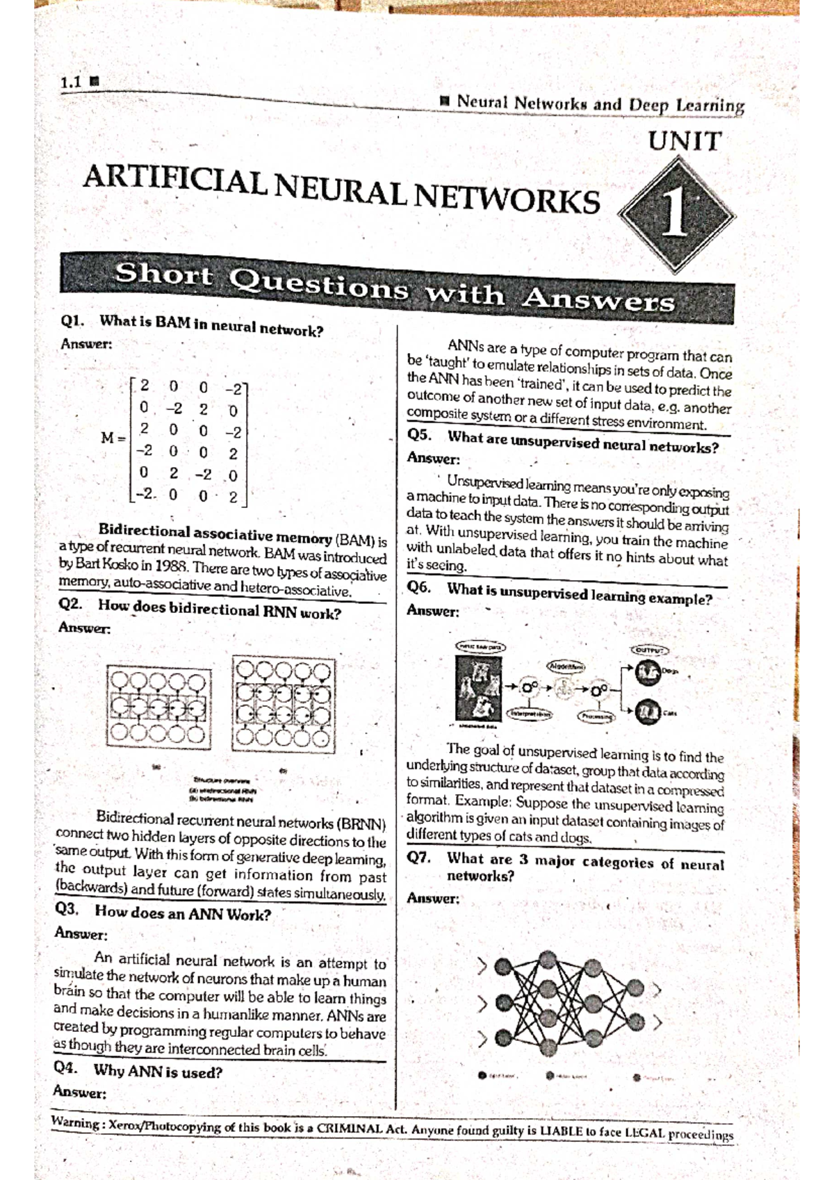 NNDL UNIT-1: Key Concepts and Short Q&A in Neural Networks - Studocu