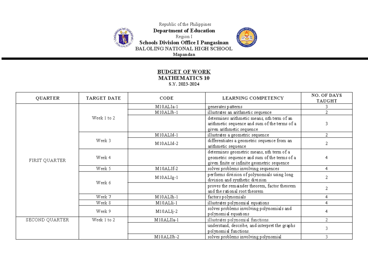 Budget of Work for MATH 10: First to Fourth Quarter Overview - Studocu