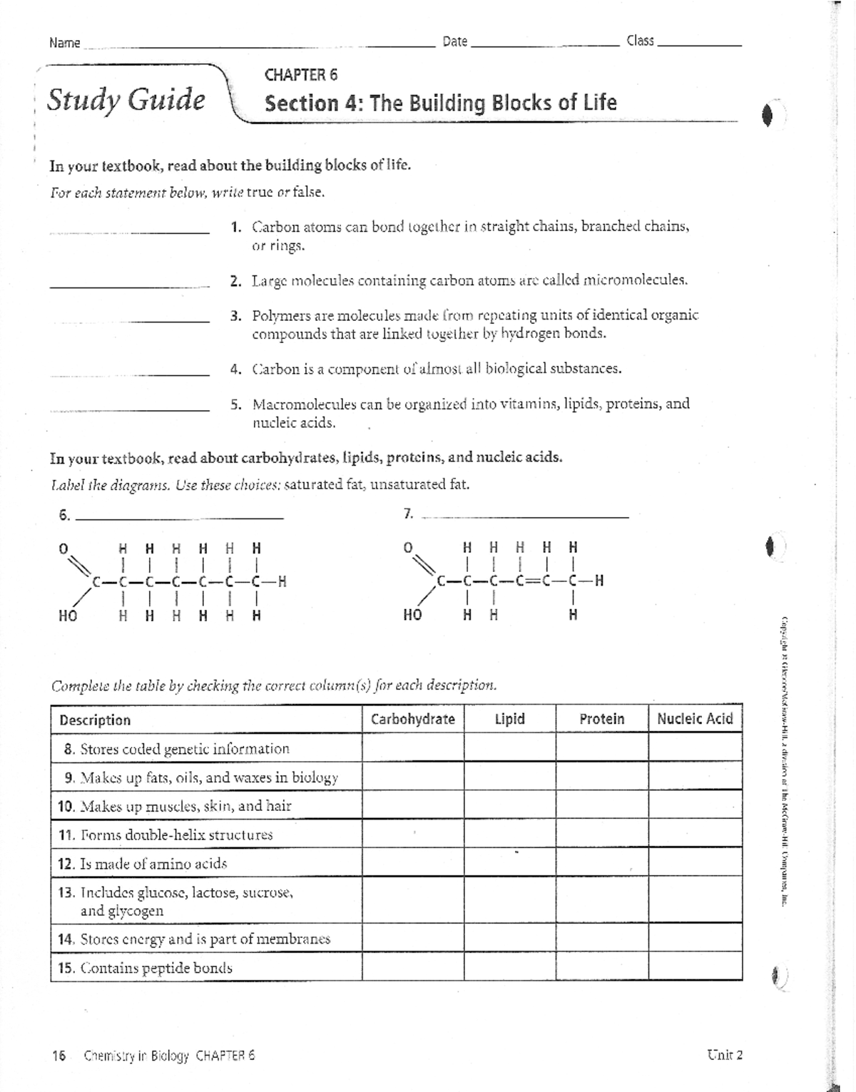 SG 6.4 Concept Map - Understanding Building Blocks of Life - Studocu