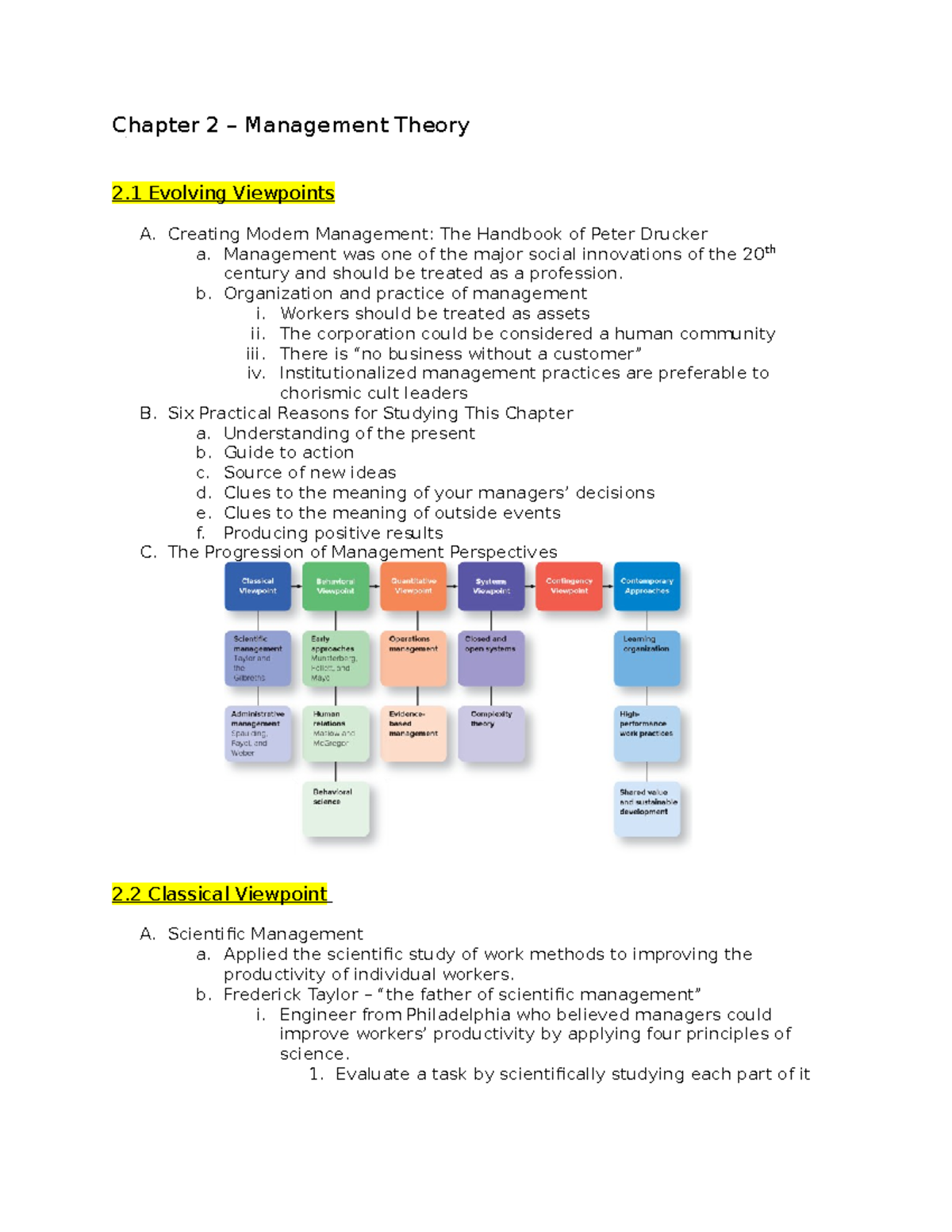 Chapter 2 – Management Theory: Exploring Key Perspectives and ...