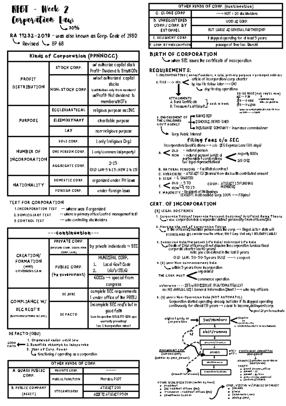 Tv Commercial Script Tagalog