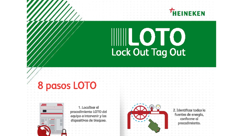 HEINEKEN LOTO Quick Card: 8 Pasos para el Procedimiento LOTO - Studocu