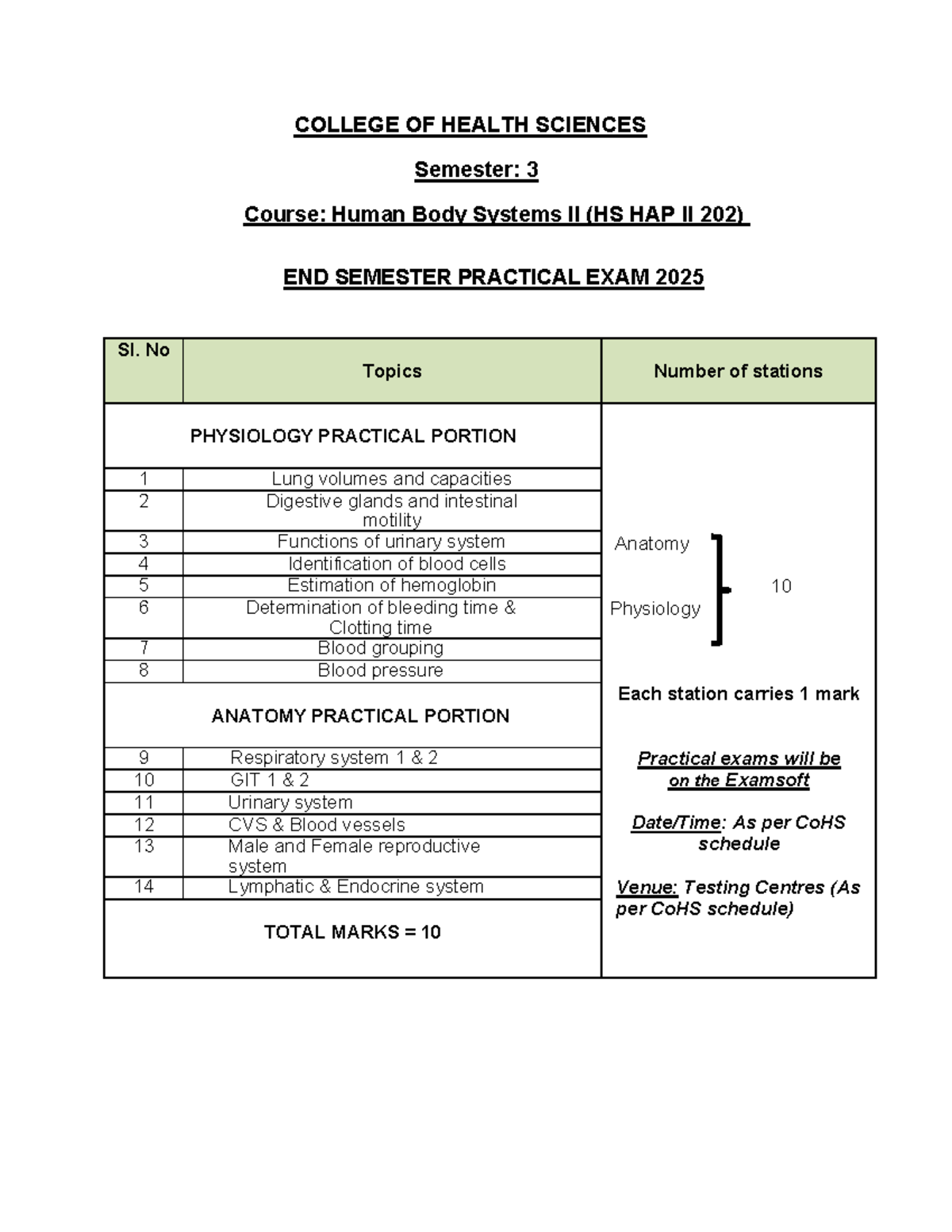 HS HAP II 202 End Semester Practical Exam 2025 - Studocu