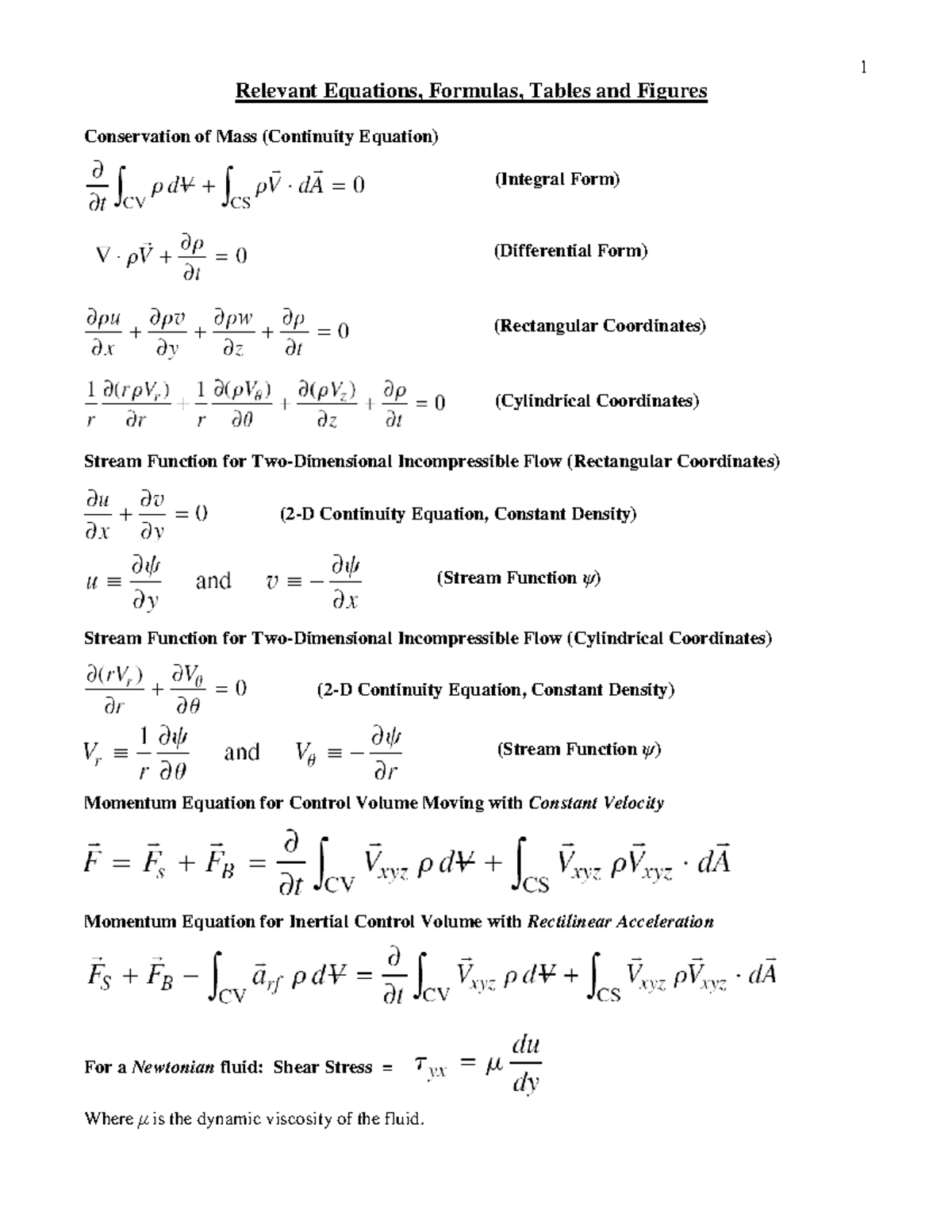 Fluid Mechanics Booklet: Key Equations and Concepts - Studocu