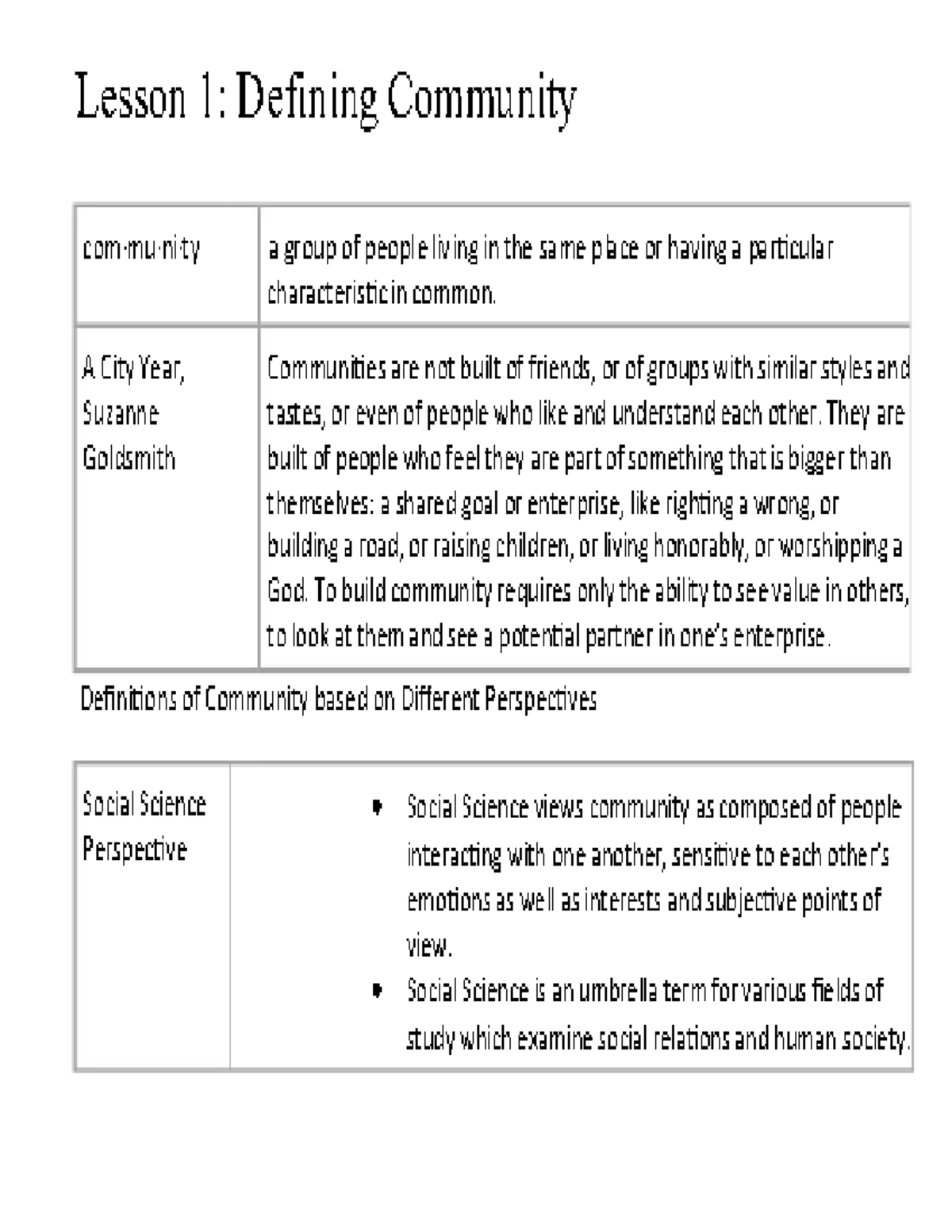 Community Engagement Lessons: Defining and Understanding Community ...