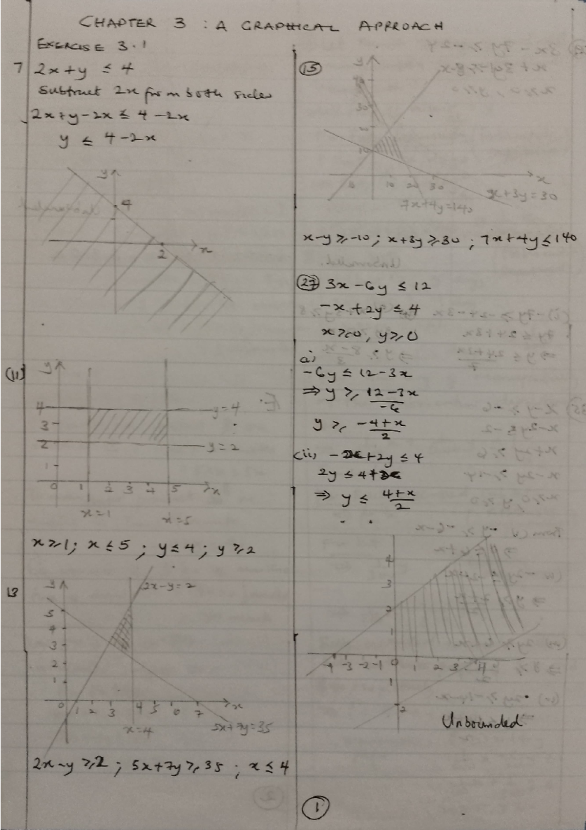 HW Unit 3: Solutions to Chapter 3 Graphical Approach Exercises - Studocu