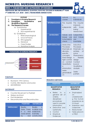 Review Related Literature (RRL) - DRAFT SYNOPTIC/ SUMMARY Mpox, also ...