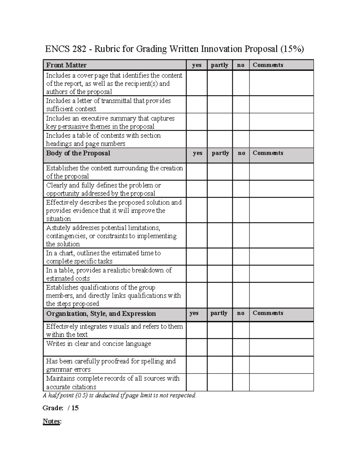 ENCS 282 Assessment Rubric for Written Innovation Proposal - Studocu