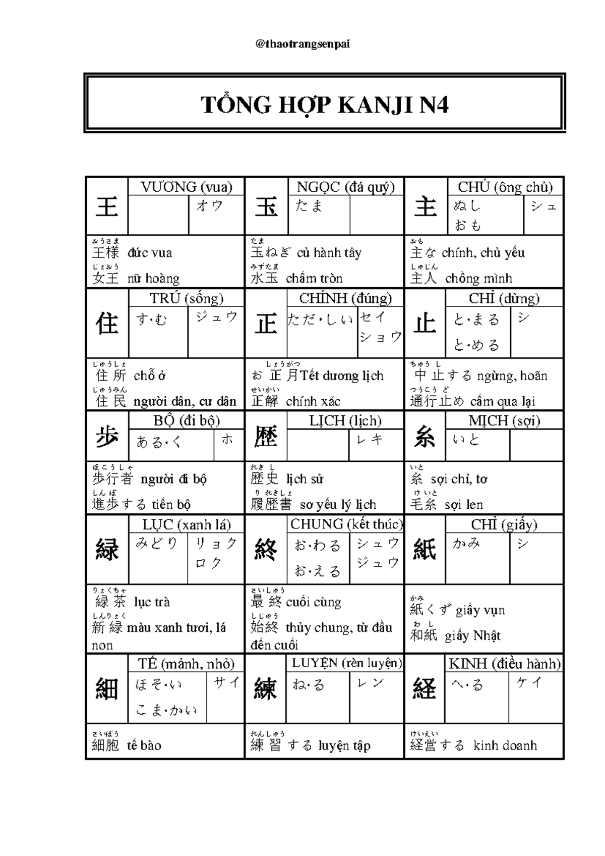 日本語学　2003年 1月〜12月 初級日本語 L03 課題: 季節と気候の会話 - Studocu