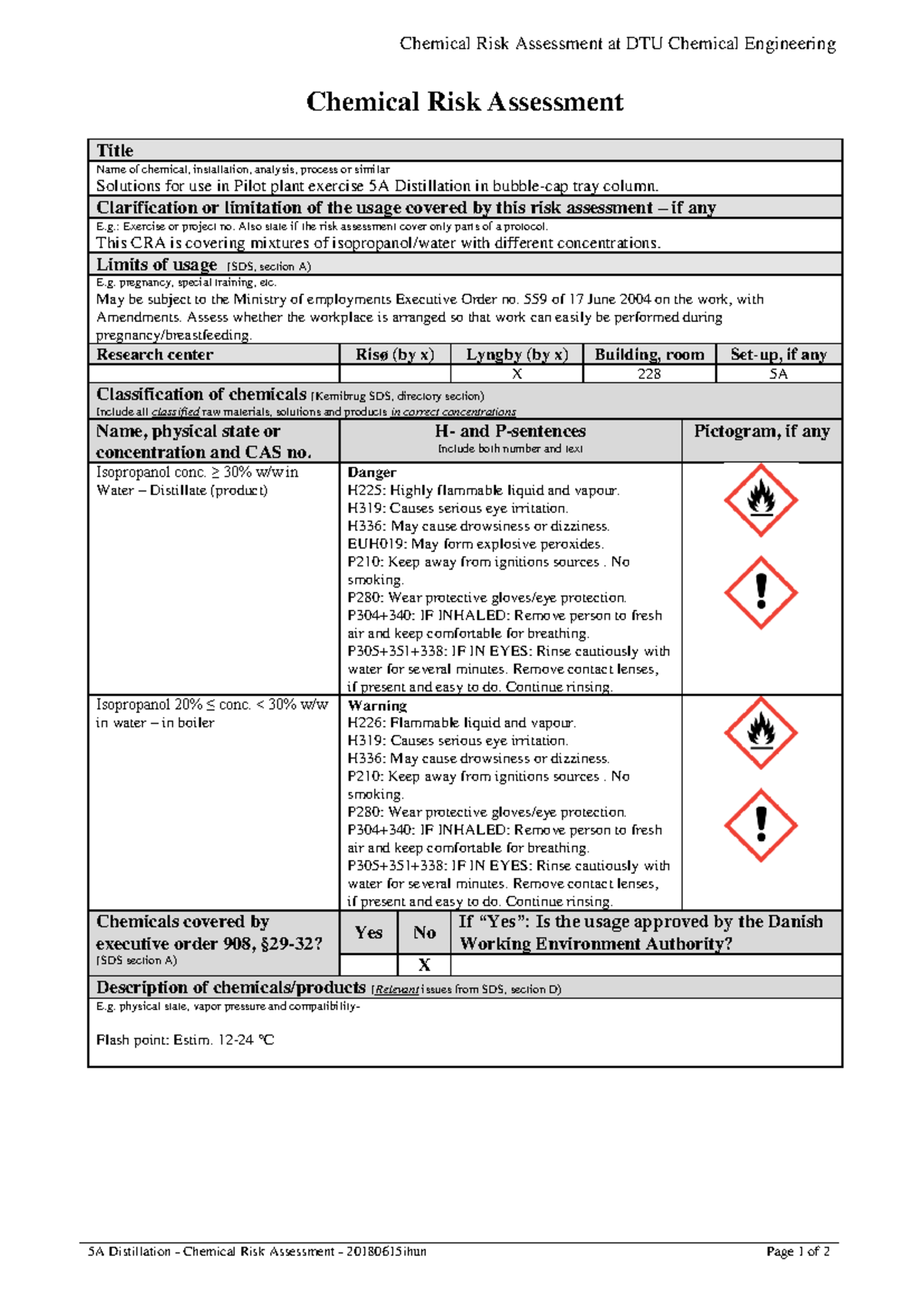 Five A Distillation Chemical Risk Assessment Document - 2018-0615 - Studocu