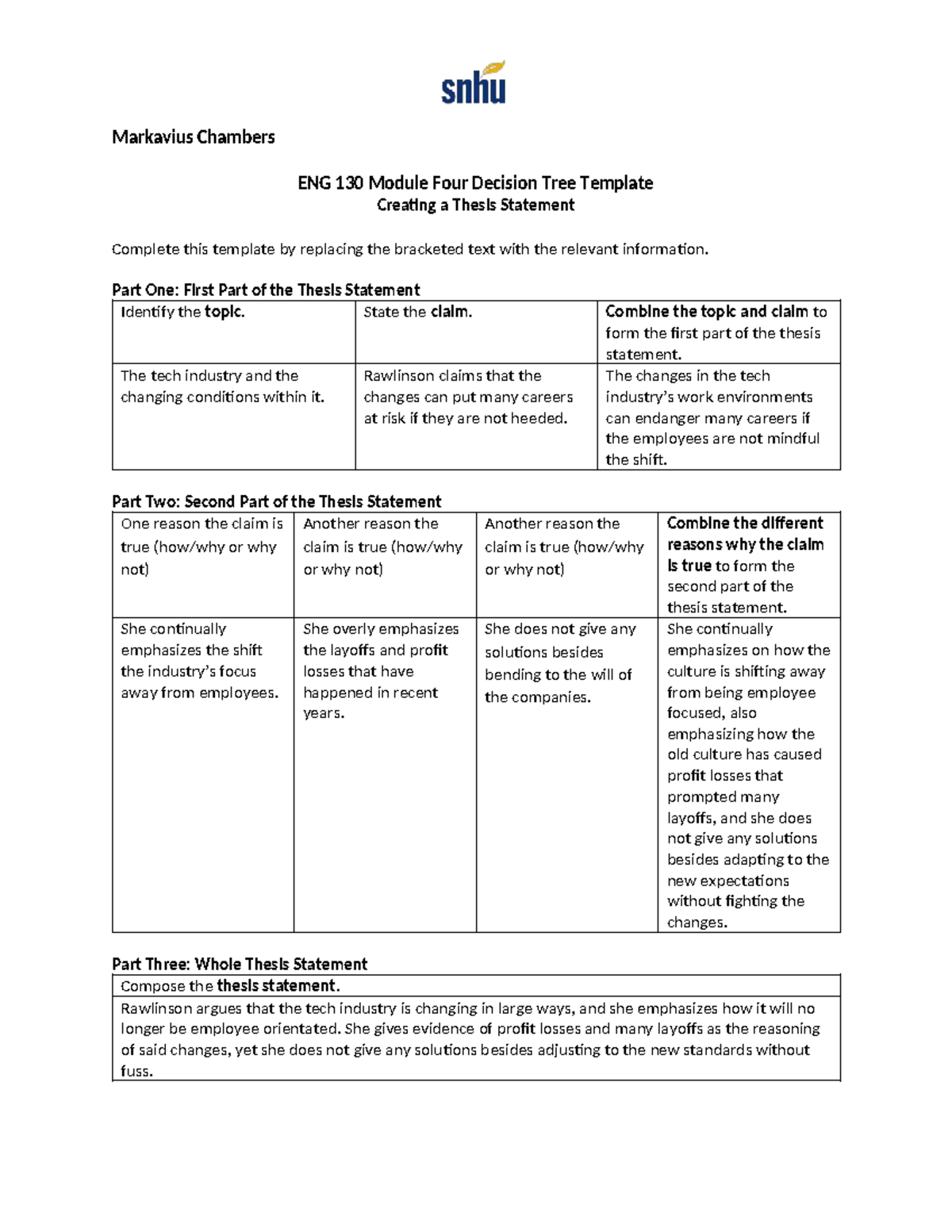 ENG 130 4-1 Decision Tree: Crafting a Thesis Statement - Studocu