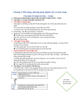 [Solved] Phn tch vai tr ca tng tng i vi vic hc tp ca sinh vin ch ra ...