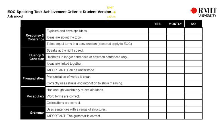 06. EOC Speaking Task Achievement Criteria: Student Version - Studocu