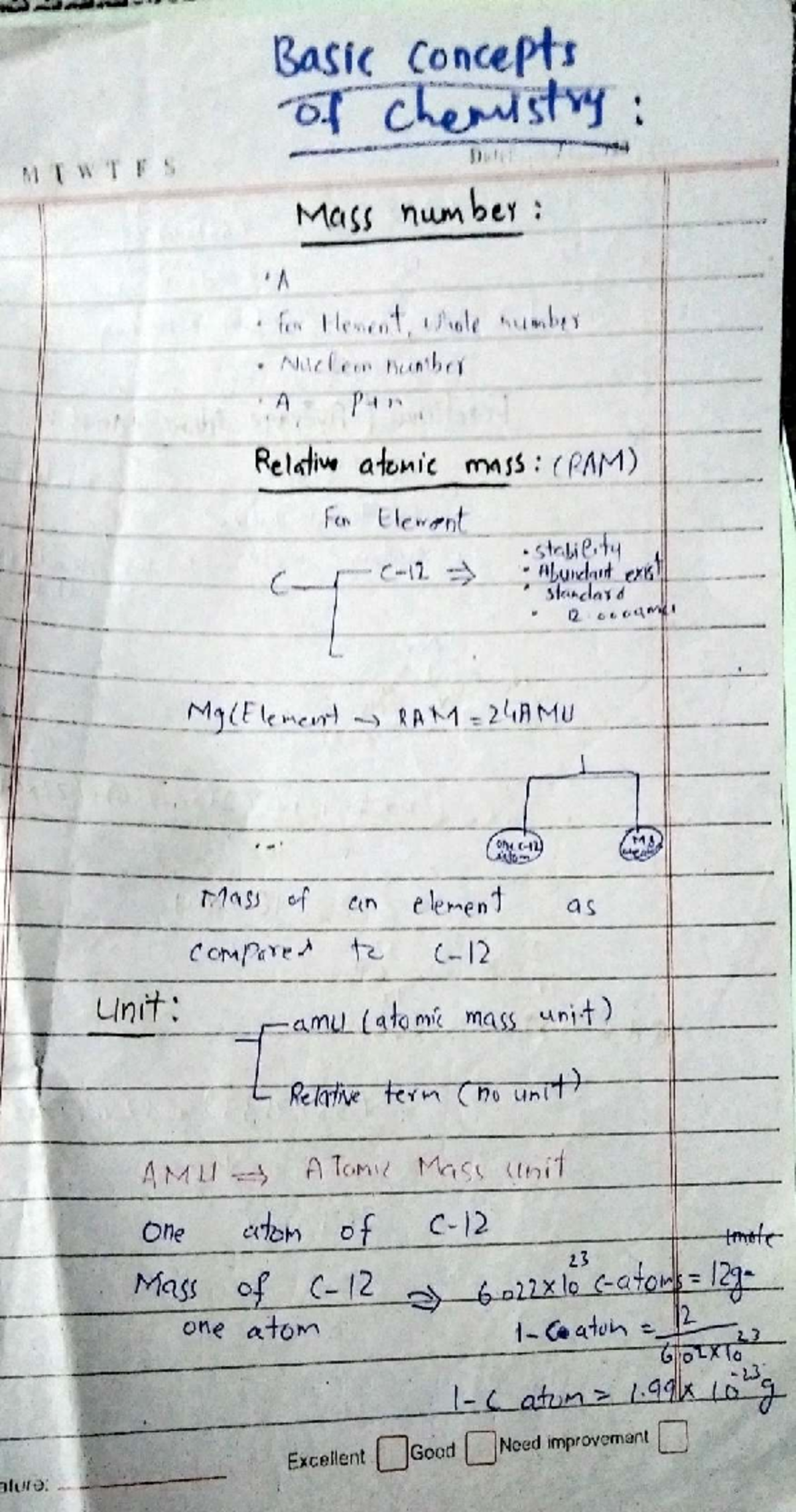 Basic Concepts of Chemistry: 774 MTWTFS - Mass Number and Atomic Mass ...