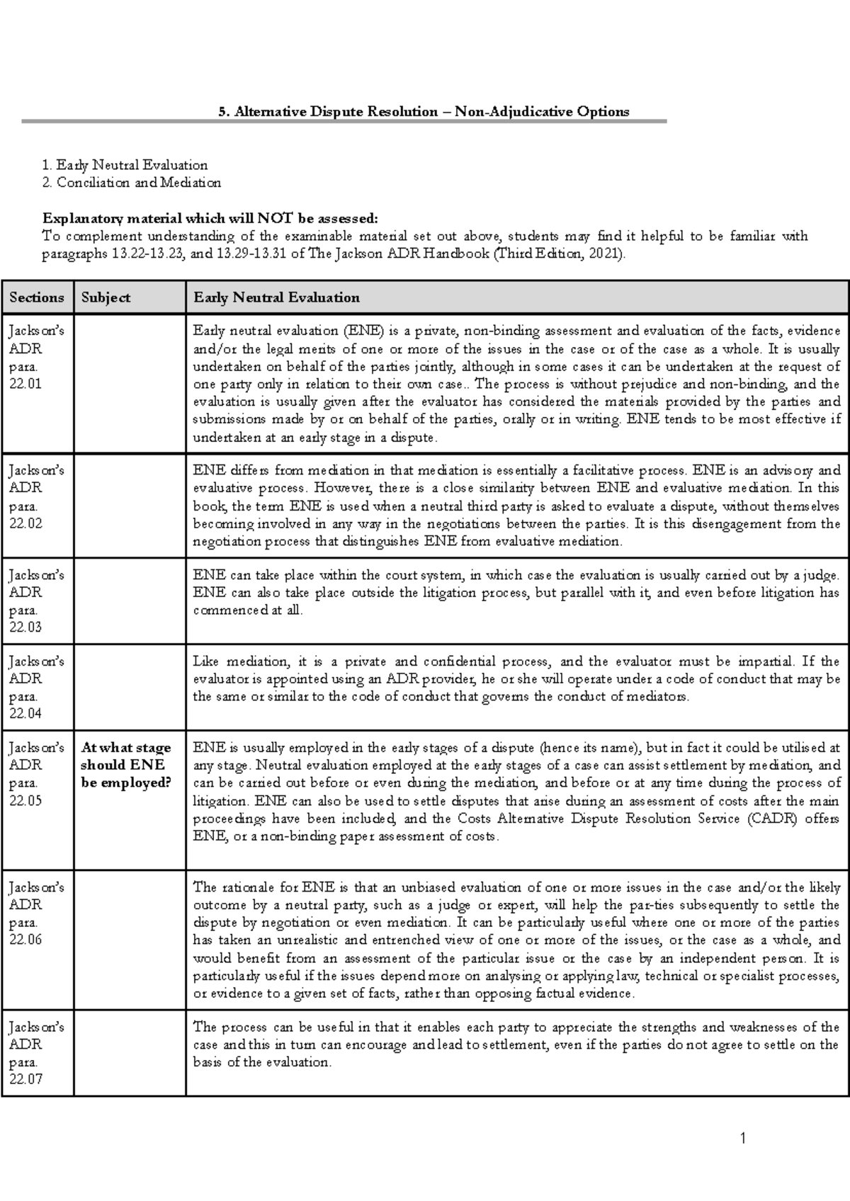 5. ADR - Non-Adjudicative Options: Early Neutral Evaluation & Mediation ...